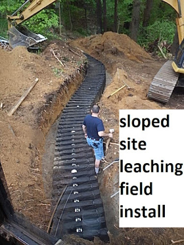 Negocio Admiral Septic Service, Llc