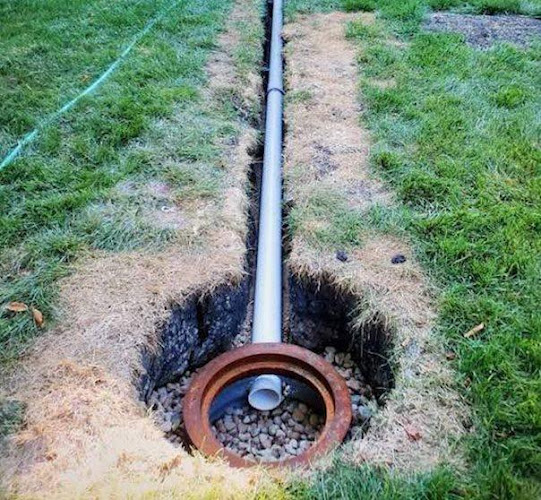 Sump Pump Gurus | Hackensack